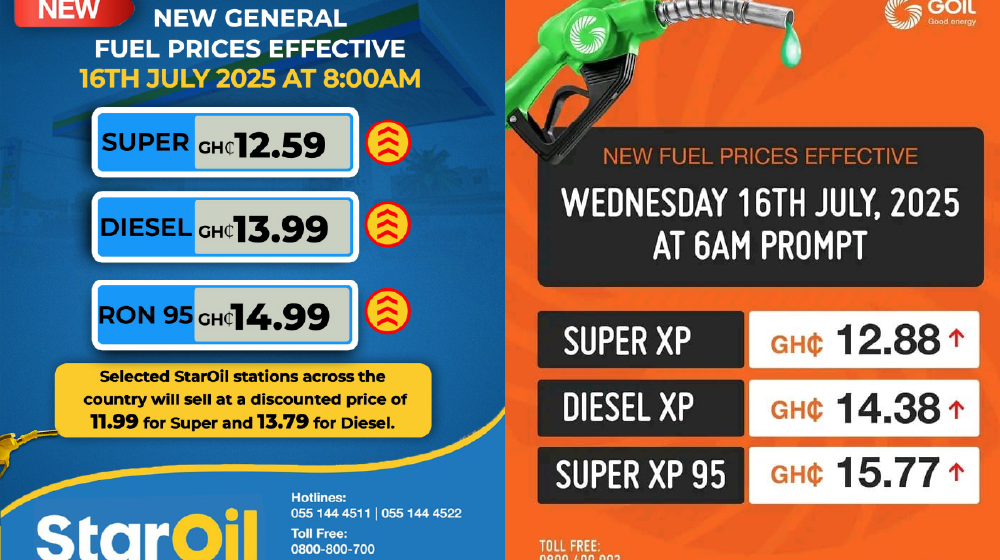 Fuel Prices Surge as July 2025 Second Pricing Window Opens