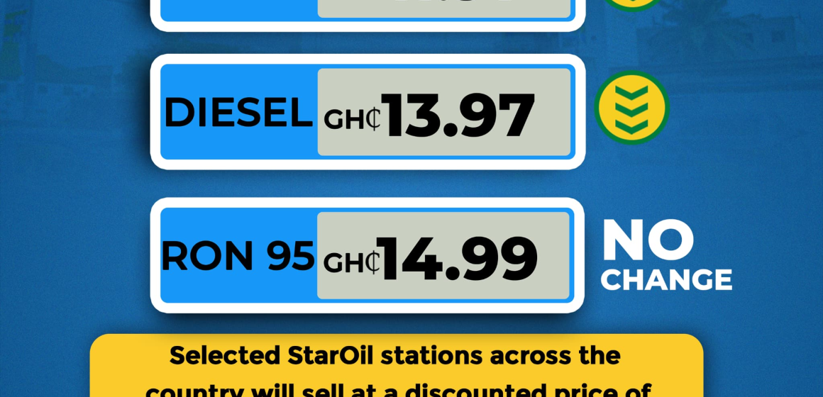 Star Oil Announces Revised Fuel Prices Effective August 2, 2025