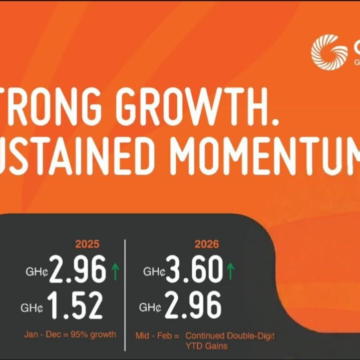 GOIL Sustains Upward Momentum in 2026 Following 95% Share Price Surge